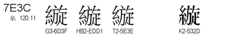 U+7E3C